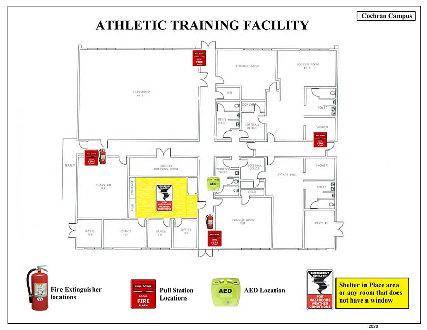 Athletic Training Facility Safety Diagram